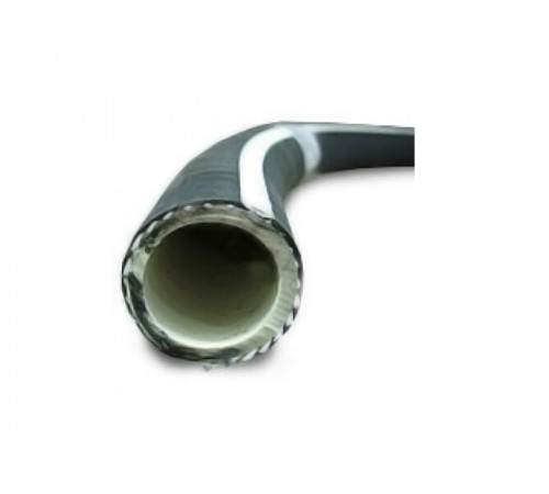 35-900 mm
