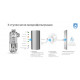 AWP9820/10 PHILIPS Фильтр / Ингибитор солеобразования